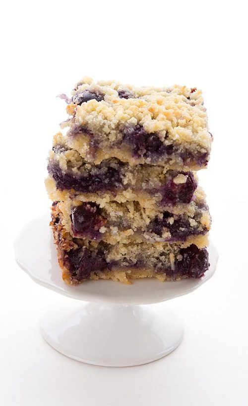 Low carb breakfast recipes Blueberry breakfast bars