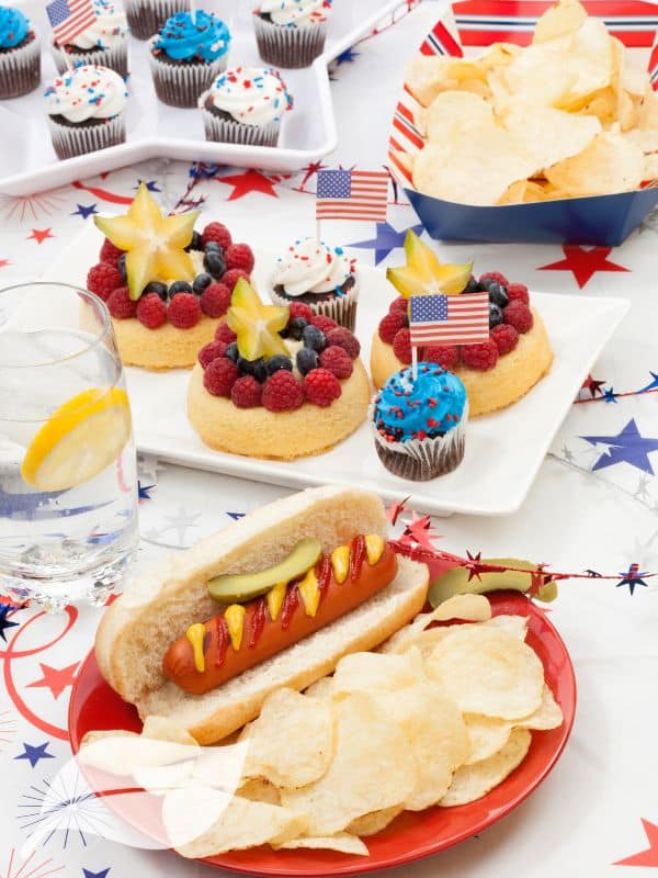 4th of July Party Food Recipes