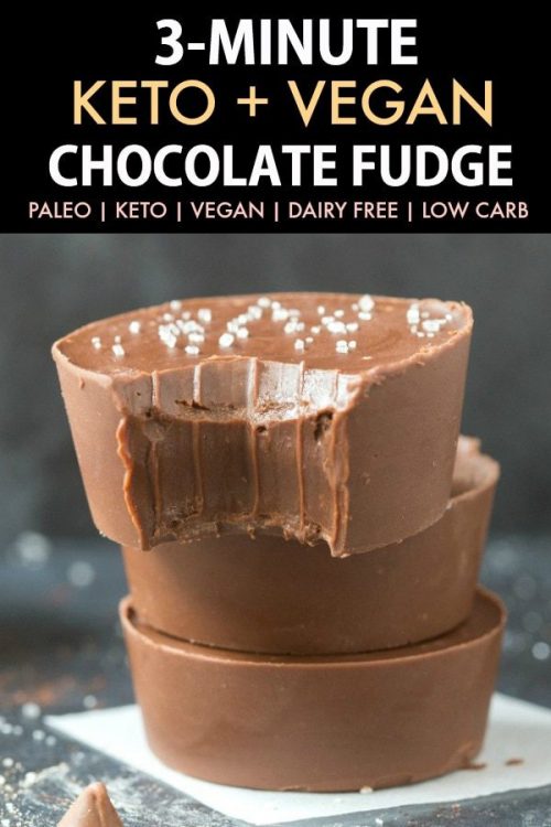 3 Minute Paleo Vegan Chocolate Fudge (Keto, Sugar Free)